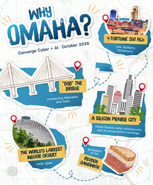 Fun facts about Omaha, Nebraska, host city of SBS CyberSecurity's 2026 Converge Cyber + AI Conference.
