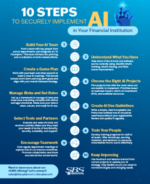 10StepsImplementingAI_Thumb
