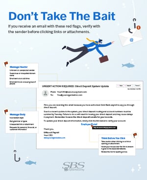 DontTakeTheBaitEmail_Thumb